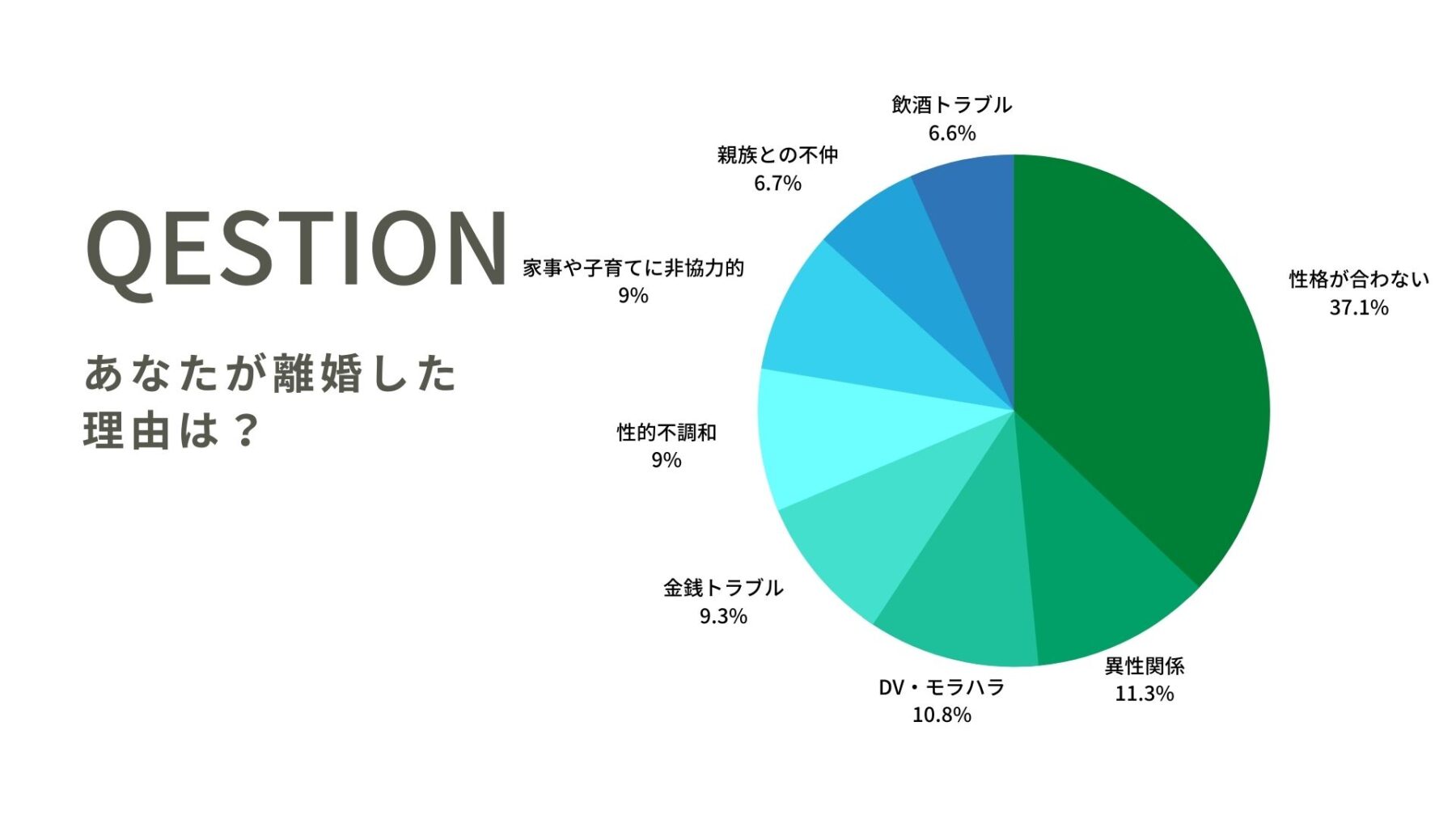 旦那と合わない でも 仲のいい夫婦には秘密があった 夫婦のレシピ